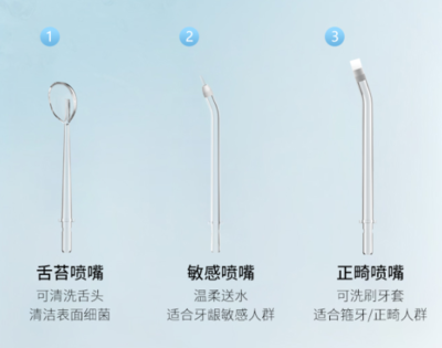 沖牙器怎么選？2024年最新沖牙器選購指南與熱門型號推薦