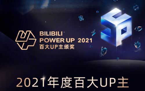 新消費(fèi)周報(bào) B站百大UP主揭曉，品牌跨界聯(lián)名與春節(jié)營(yíng)銷齊飛